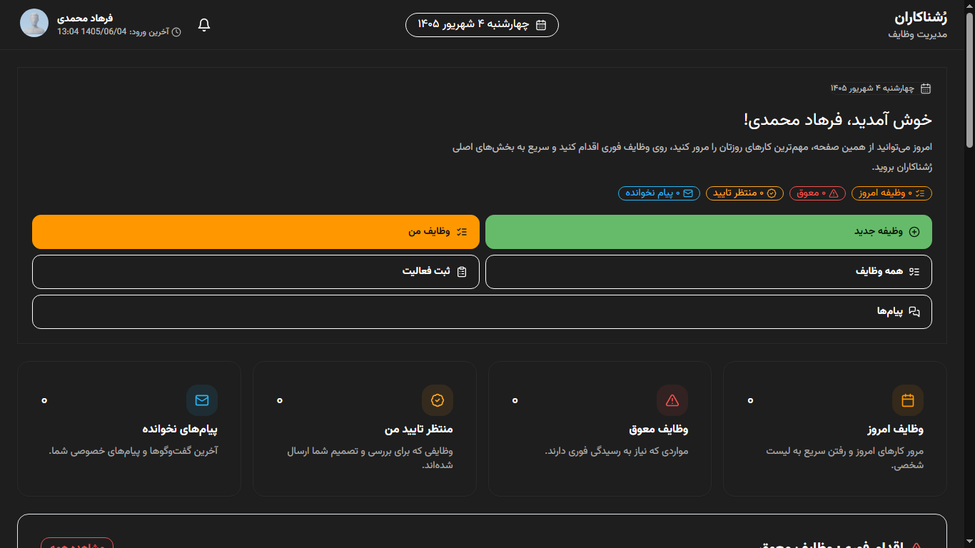 داشبورد