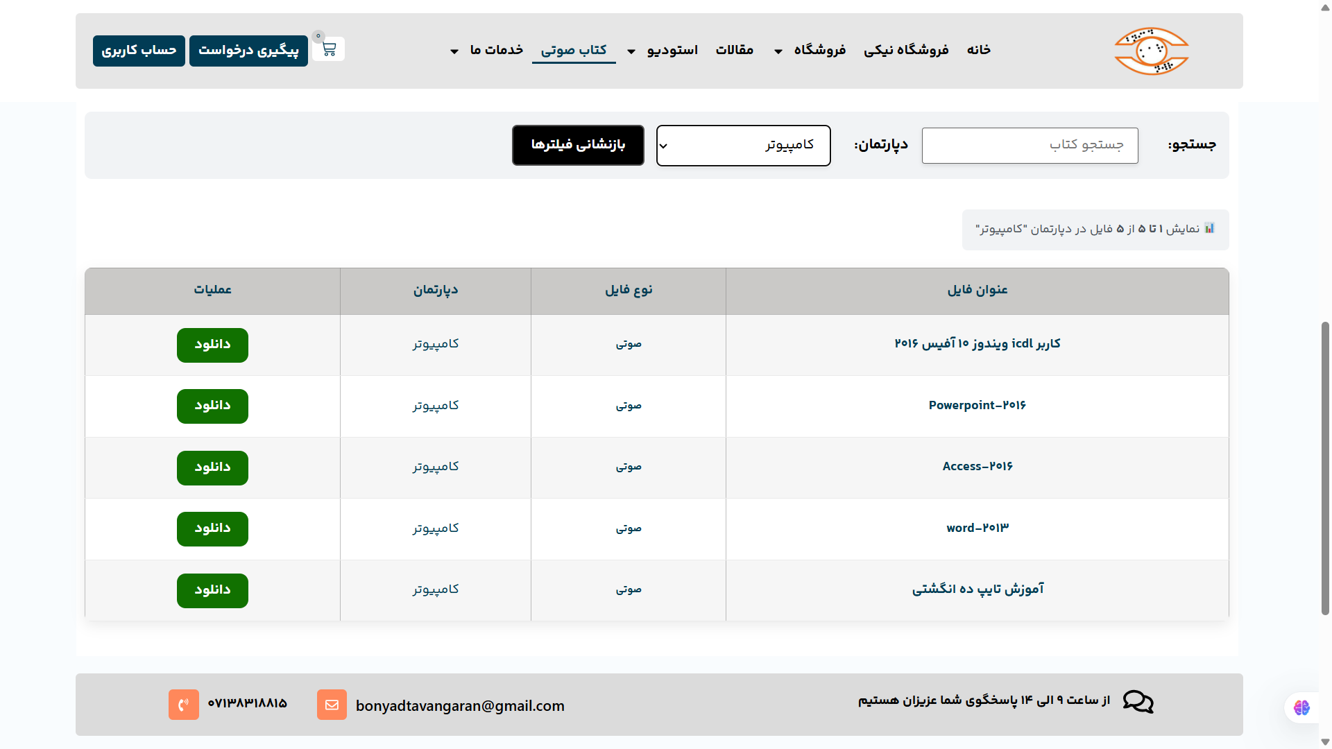 طراحی و توسعه وب‌سایت مؤسسه نابینایان توانگران کارآفرین شیراز