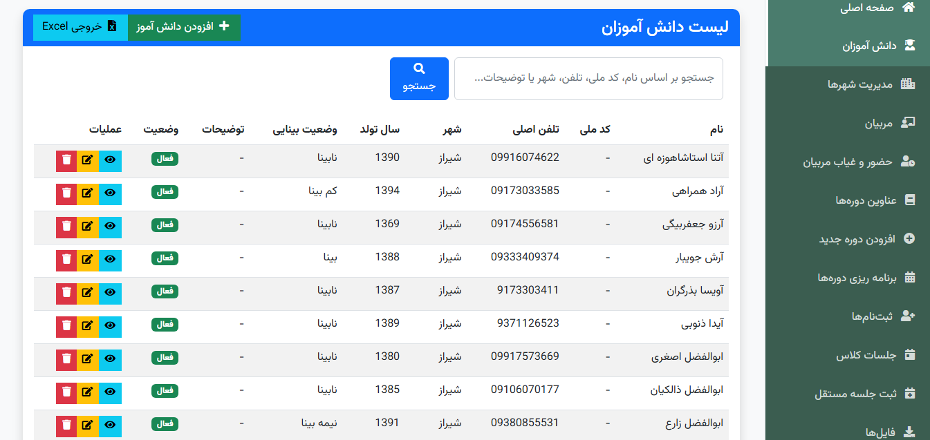 چهار