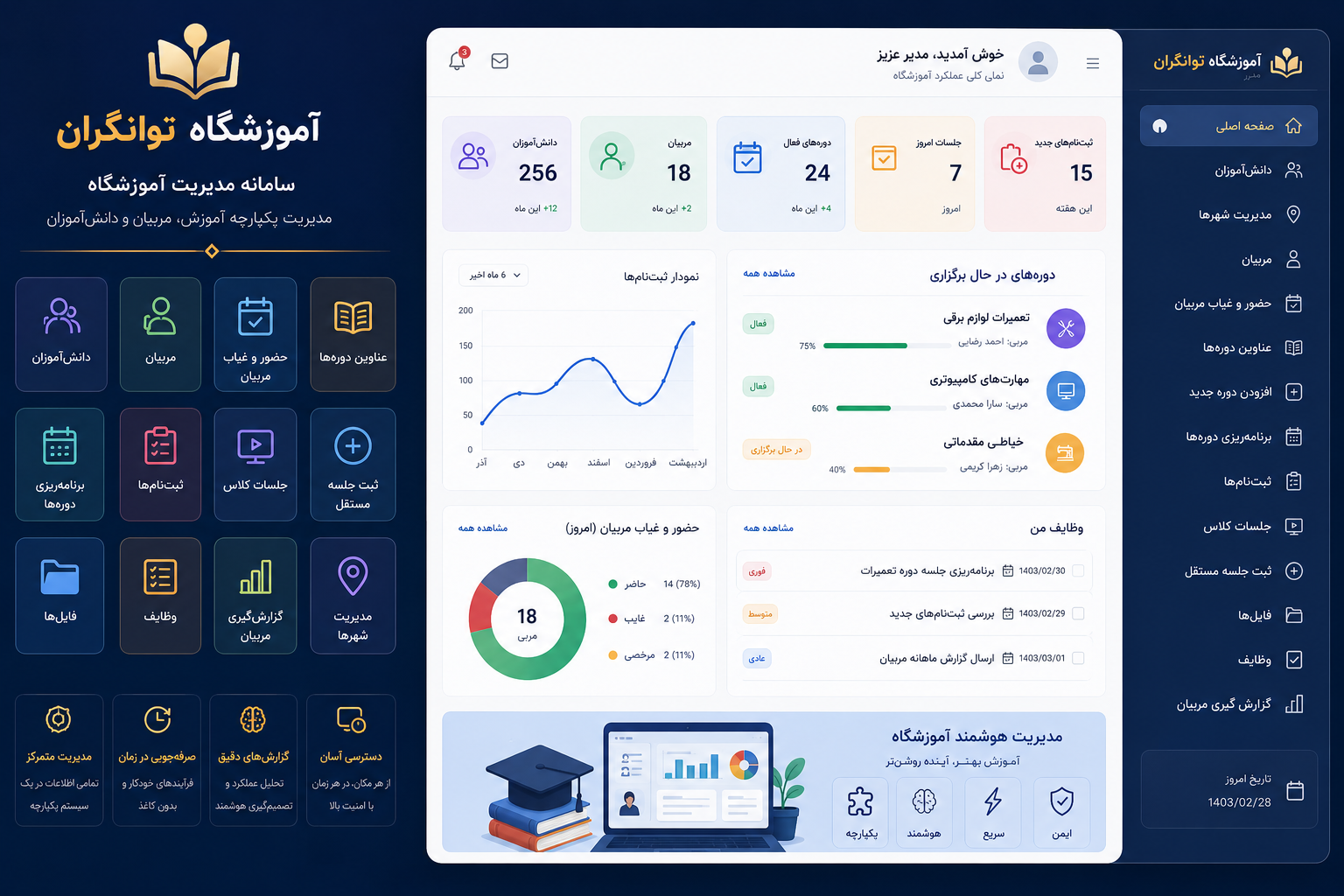 سامانه مدیریت آموزشگاه